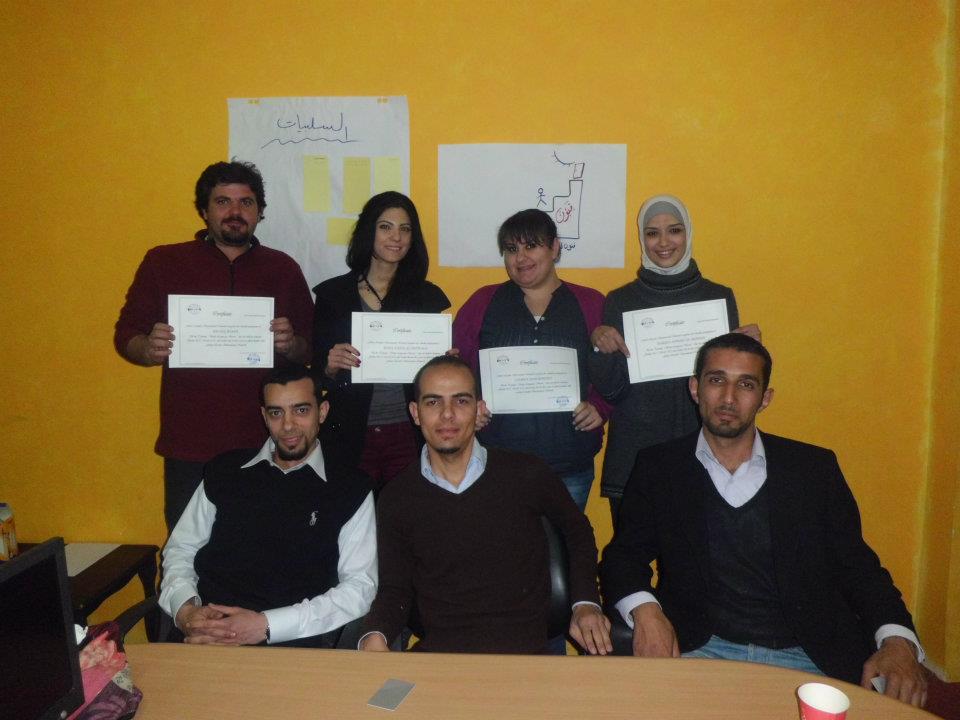 Body Language Secrets