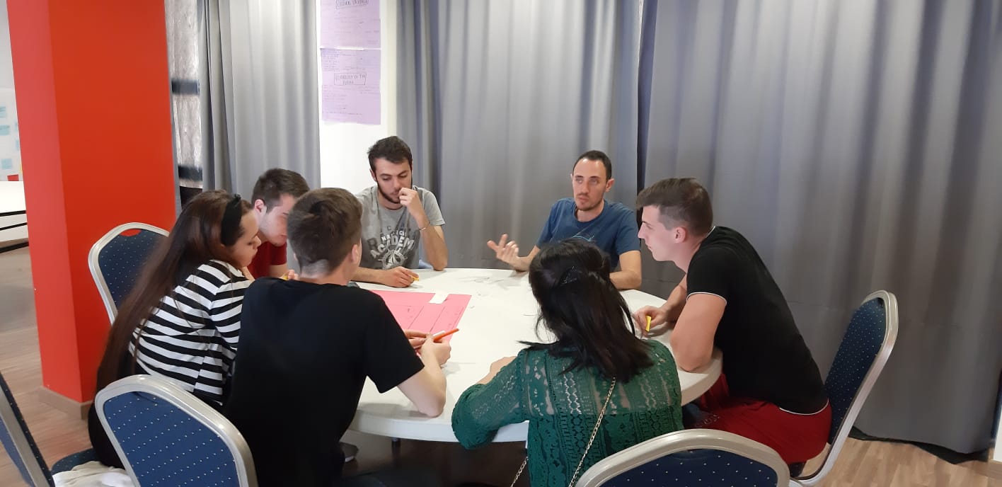 Young Entrepreneurship – Spain